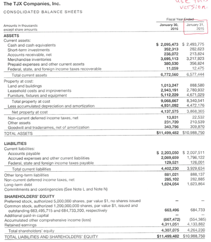 statements of Target Corp. (TGT) and The TJX Companies (TJX) and decide