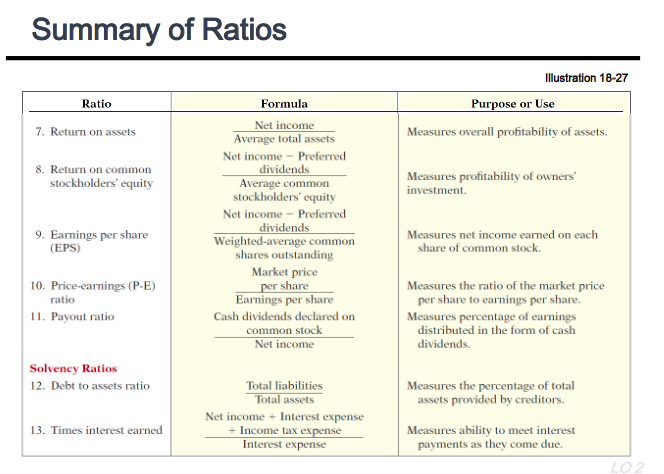 explain your decision to invest in one firm instead of the other.