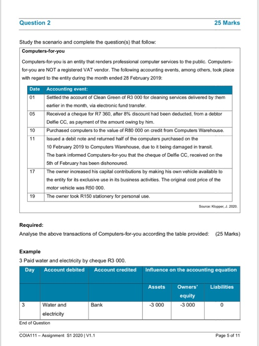 must be submitted through Turnitin and the full Originality Report should be