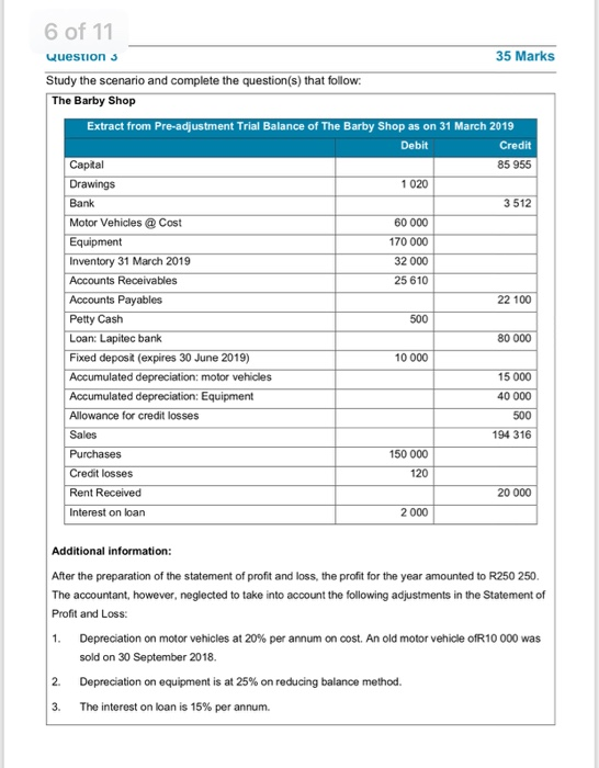 attached to the final assignment. Negative marking will be applied if you