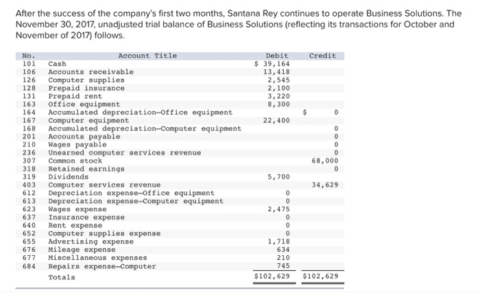  please seperate Req 1, 2a, 2b label. After the success of