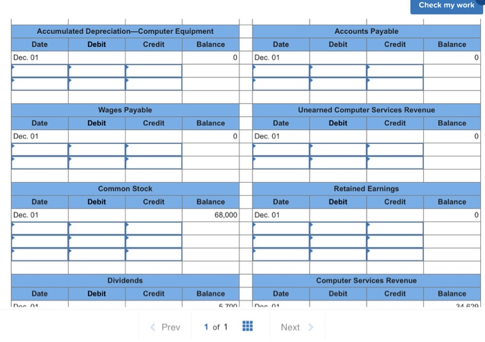 earnings Dividends Computer services revenue Depreciation expense-Office equipment Depreciation expense-Computer equipment Wages