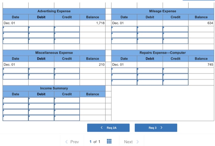 655 676 677 684 1,718 634 210 745 $102,629 $102,629 Business Solutions