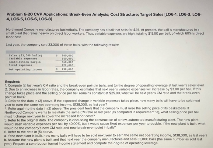  Problem 6-20 CVP Applications: Break-Even Analysis; Cost Structure; Target Sales (LO6-1,