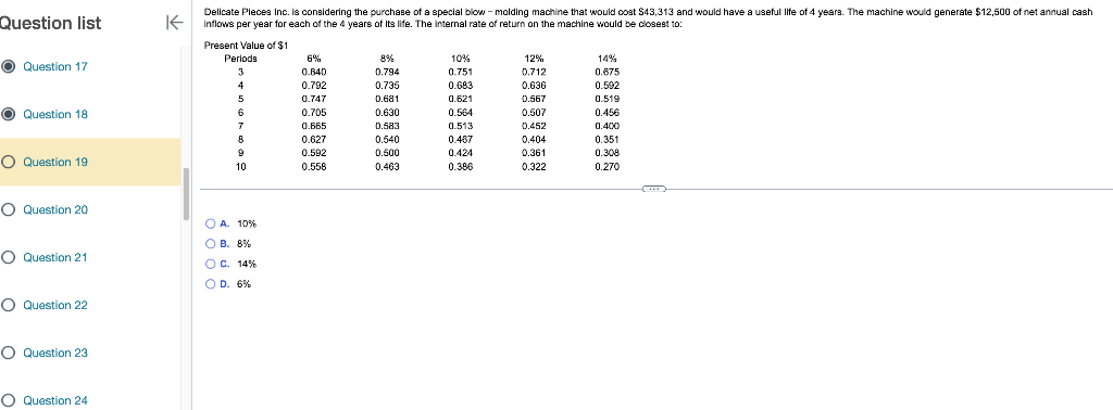 uld have a ot 4 The Question list @ Question 17 @