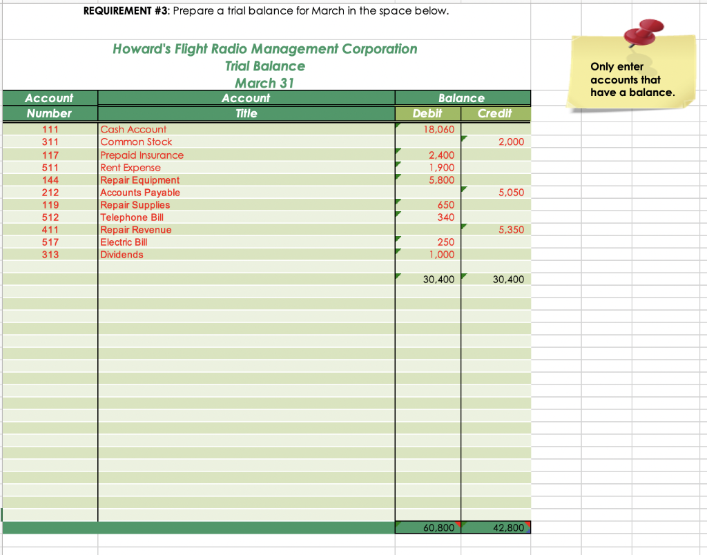 Financial Statements 6- Financial Statements 9 8 Prepare the Closing Entries 7