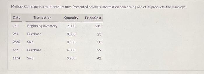  I newd part B Calculate the weighted-average cost per unit. (Round