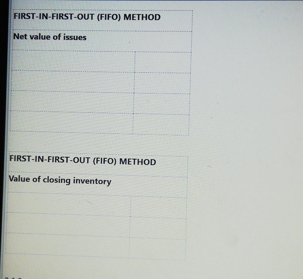 inventory as at 31 May 2023 using the following methods of inventory