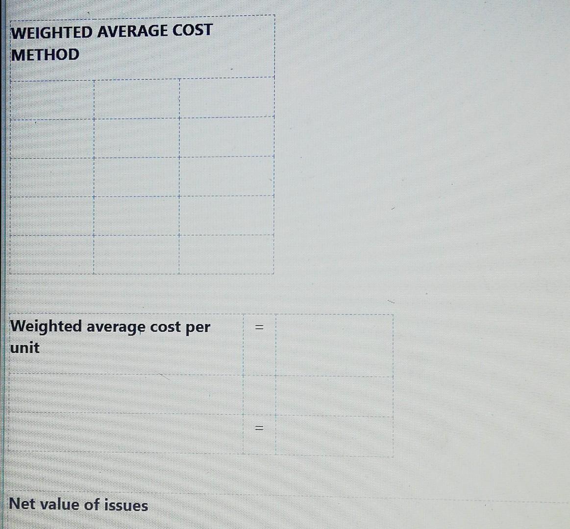 valuation: 2.1.1 First-in-first-out (5 marks) 2.1.2 Last-in-first-out (5 marks) 2.1.3 Weighted average