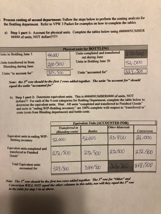 June 30th. Based on preliminary profit figures, the company is within $2,5000