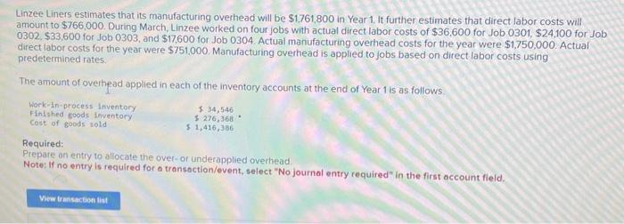 please help Linzee Liners estimates that its manufacturing overhead will be $1,761,800