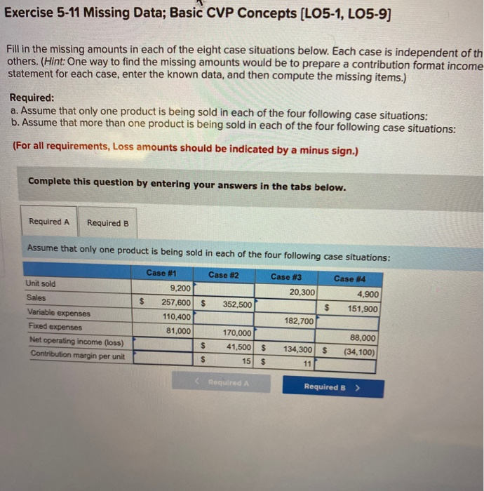  question 1 Exercise 5-11 Missing Data; Basic CVP Concepts (LO5-1, LO5-9)