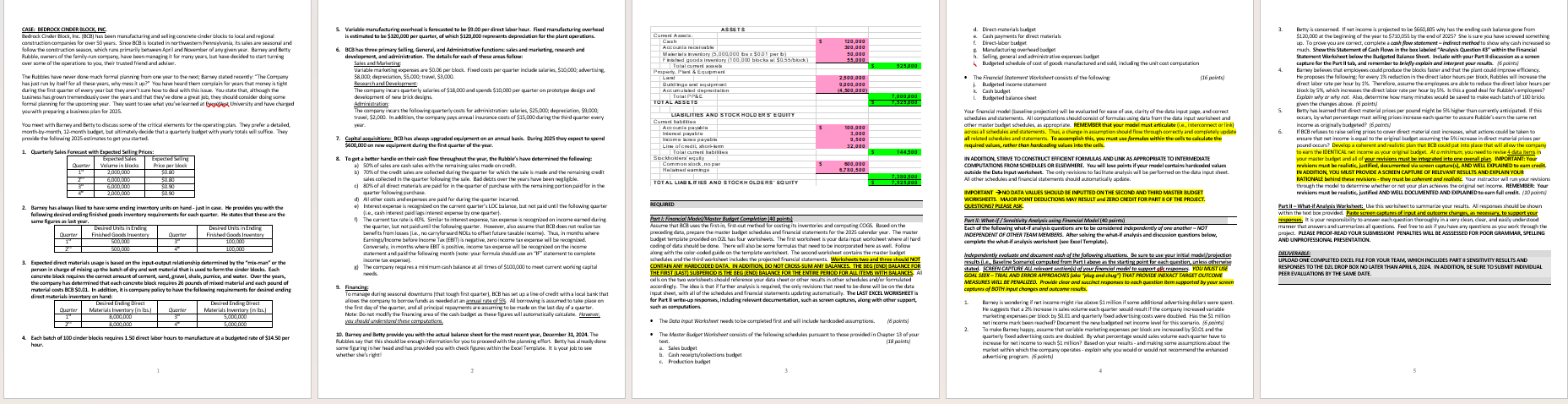  Bedrock Cinder Block, Inc. (BCB) has been manufacturing and selling concrete