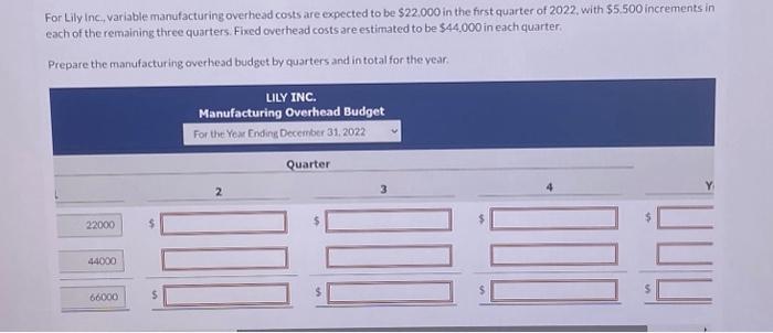 For Lily Inc, variable manufacturing overhead costs are expected to be