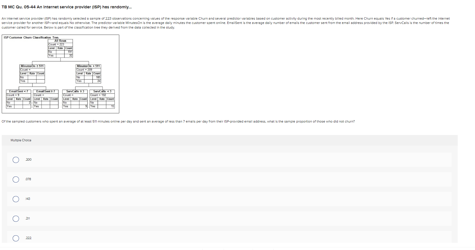  TB MC Qu.05-44 An Internet service provider (ISP) has randomly... customer