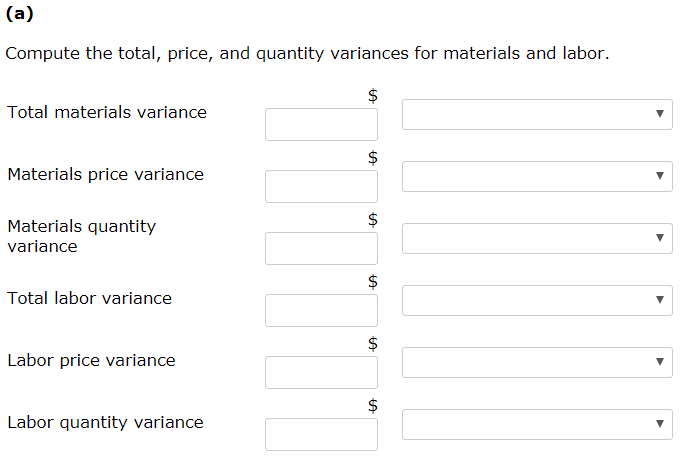 to the operations of Laurel Company for the month of August. Aciual