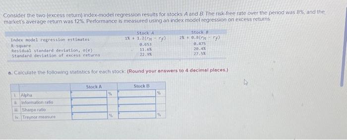  Consider the two (excess return) index-model regression results for stocks A