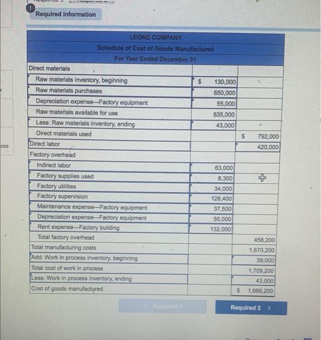 information applies to the questions displayed below.) The following year-end Information is