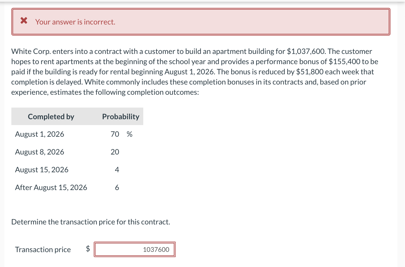  Your answer is incorrect. White Corp. enters into a contract with