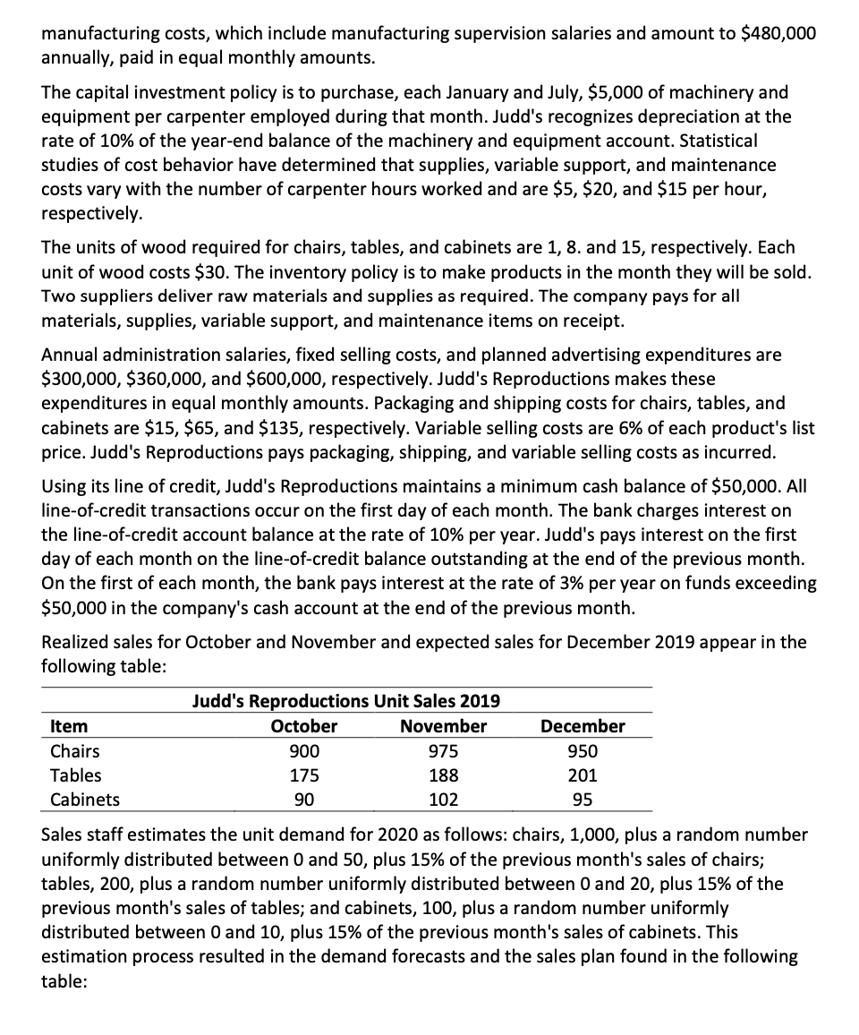 and tables with the correct numbers. Judd's Reproductions makes reproductions of antique