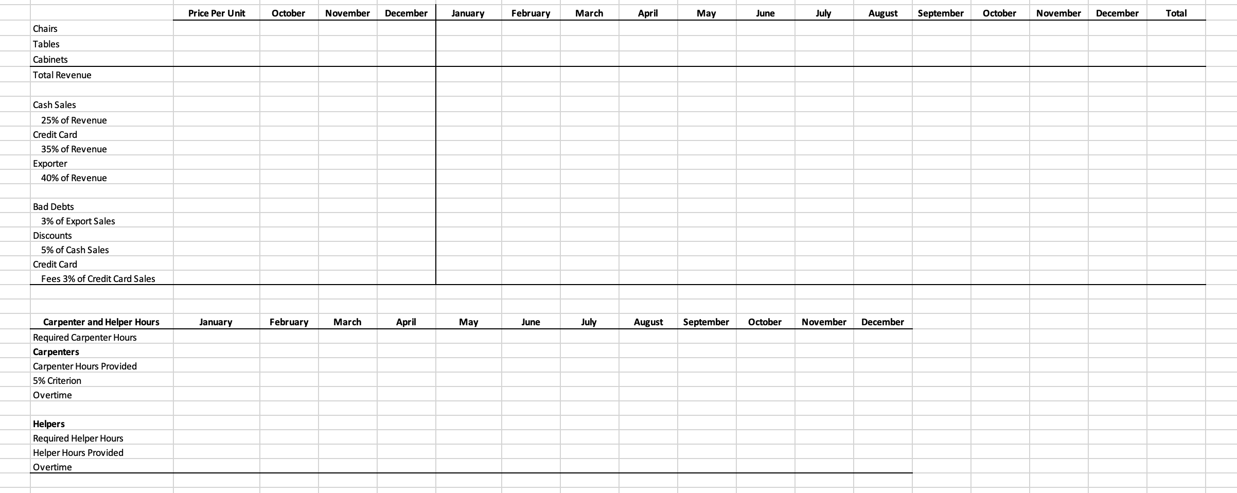 line consists of two styles of chairs, two styles of tables, and