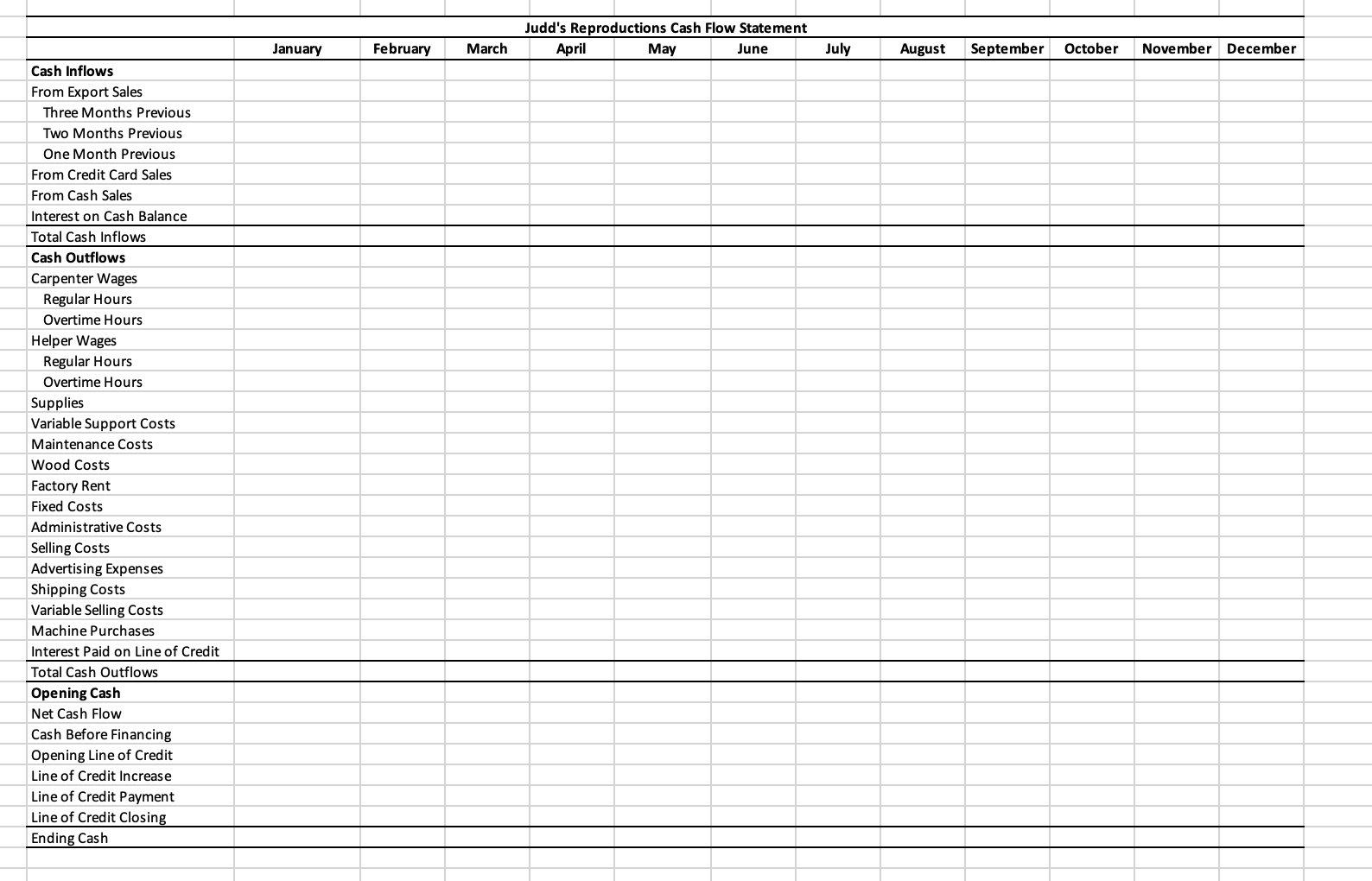 three styles of cabinets. Although customers often ask Judd Molinari, the owner/manager