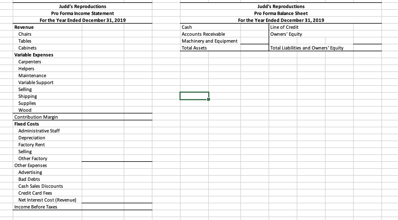 of Judd's Reproductions, to make other products, he does not intend to