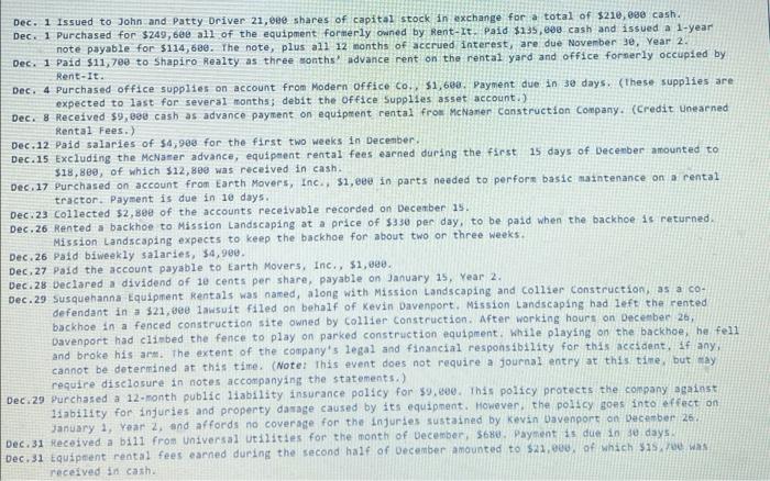 [The following information applies to the questions displayed below) On December 1,