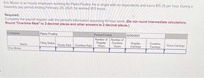 please help Eric Moser is an hourly employee working for Plains Poultry.