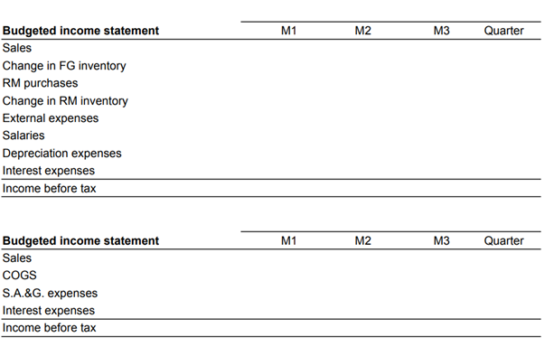 Question: Please Fill in the excel template below Budgex, a French company,