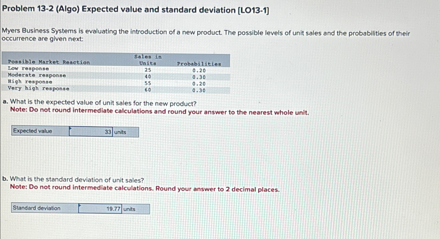  Problem 13-2(Algo) Expected value and standard deviation [LO13-1] Myers Business Systems