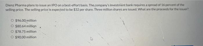  Dienz. Pharma plans to issue an IPO on a best-effort basis.