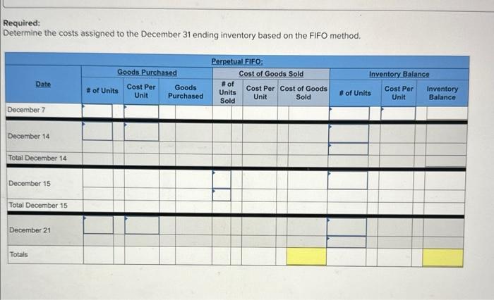 following information applies to the questions displayed below.] Trey Monson starts a