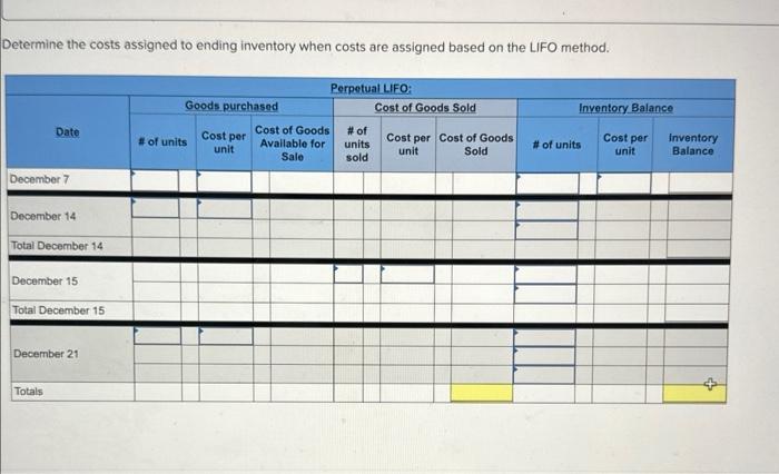 merchandising business on December 1 and enters into the following three inventory