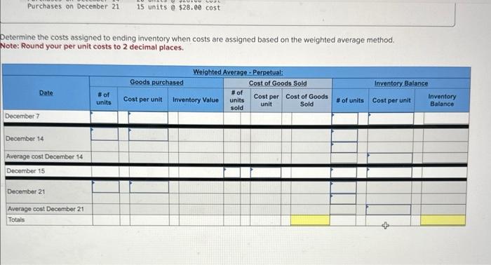 purchases. Monson uses a perpetual inventory system. Also, on December 15 ,