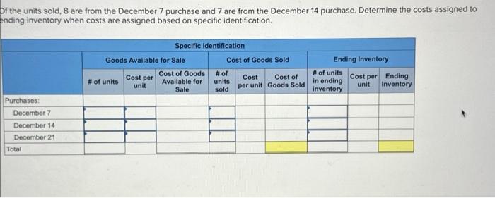 Monson sells 15 units for $34 each. Required: Determine the costs assigned