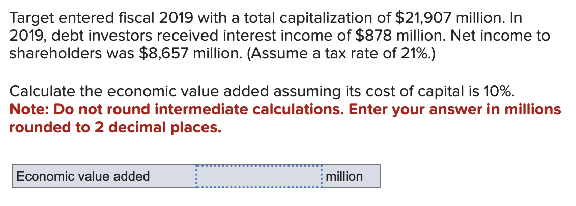  Target entered fiscal 2019 with a total capitalization of $21,907 million.