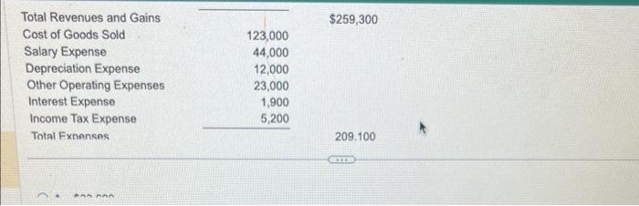 cash flows. Refer to the following income statement: Kentucky Company Income Statement