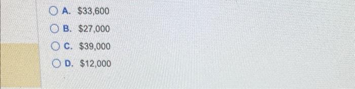 $251,000 \\ Interest Revenue & 2,900 \\ Gain on Sale of Plant