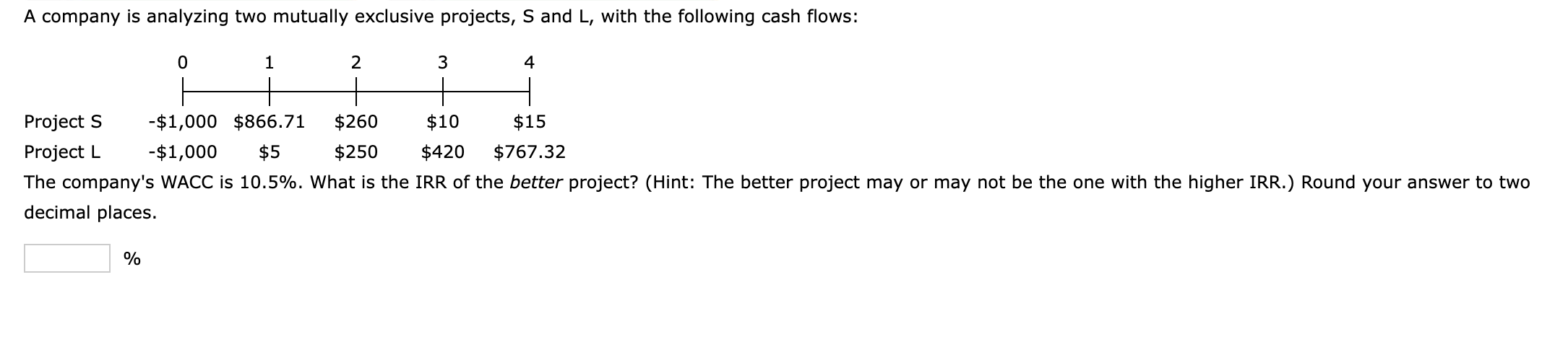 A company is analyzing two mutually exclusive projects, S and L,