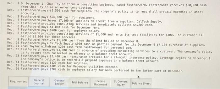  Dec. 1 on December 1, Chas Taylor forms a consulting business,