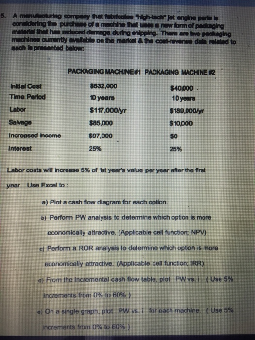  I especially need help creating the excel portion, I am not
