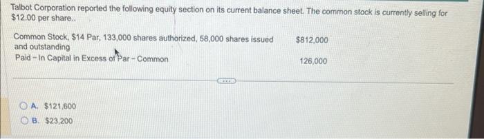  Talbot Corporation reported the following equity section on its current balance