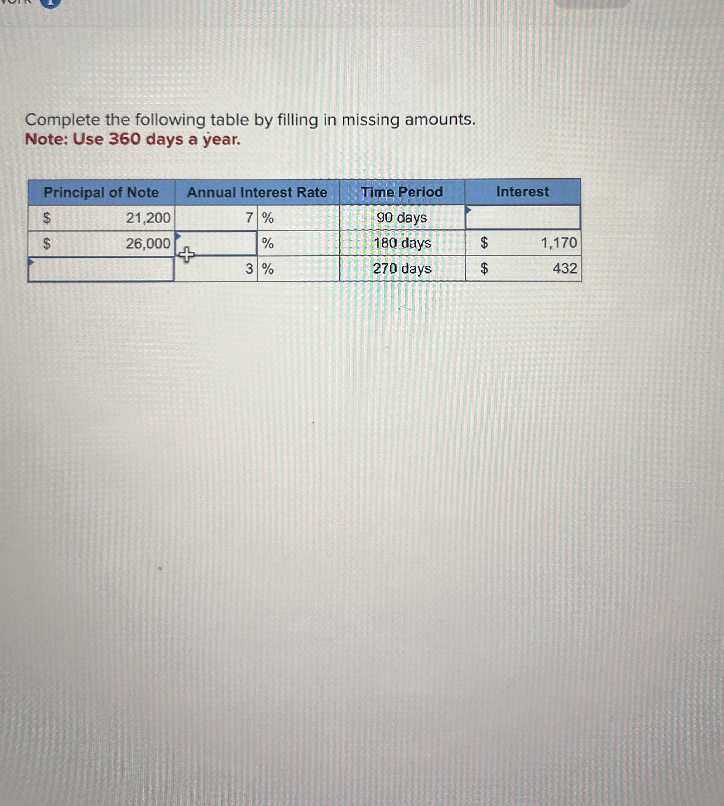  Complete the following table by filling in missing amounts. Note: Use