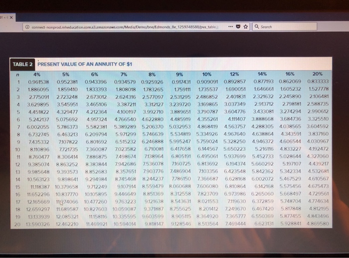 does not indicate completion. Return to question Aaron Heath is seeking part-time