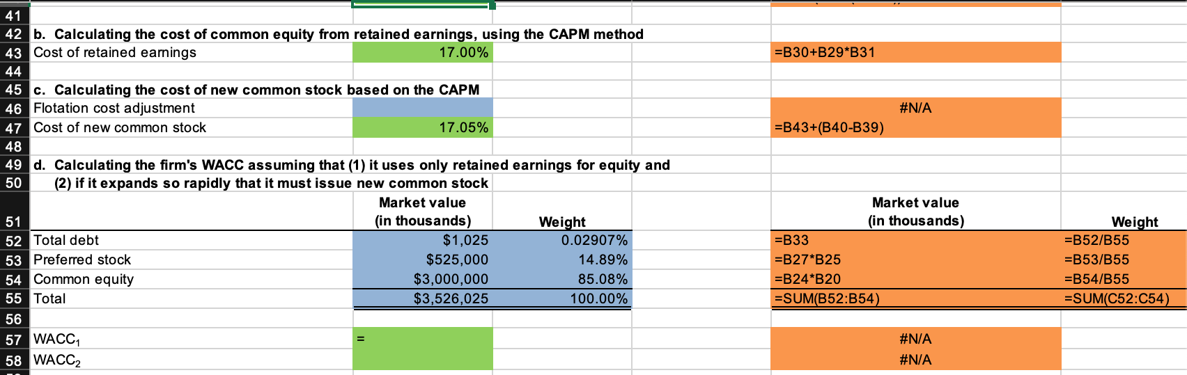 be required to sell new common stock. Security analysts are projecting that