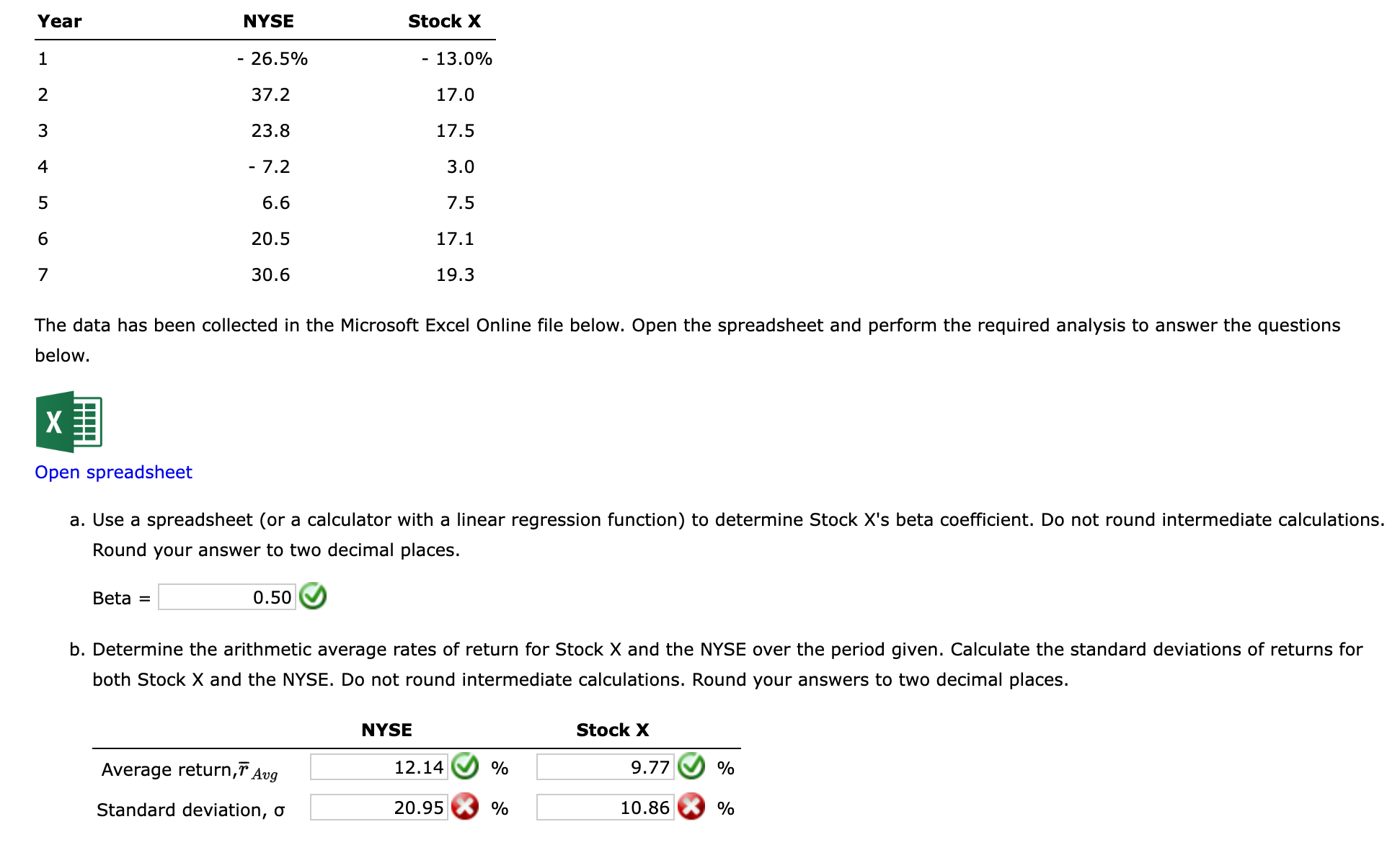  The data has been collected in the Microsoft Excel Online file