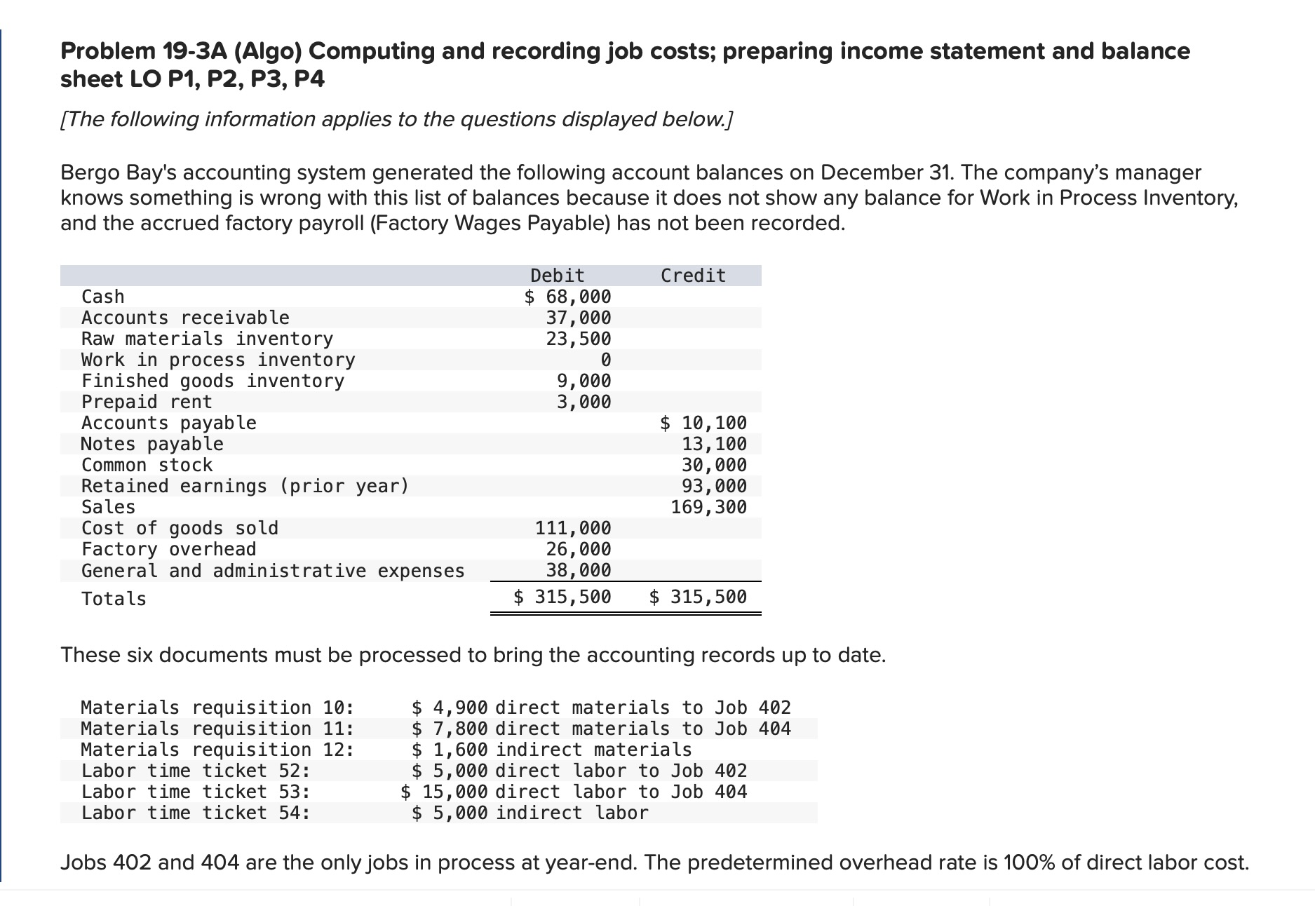  PLEASE SOLVE, THANK YOU! Problem 19-3A (Algo) Computing and recording job