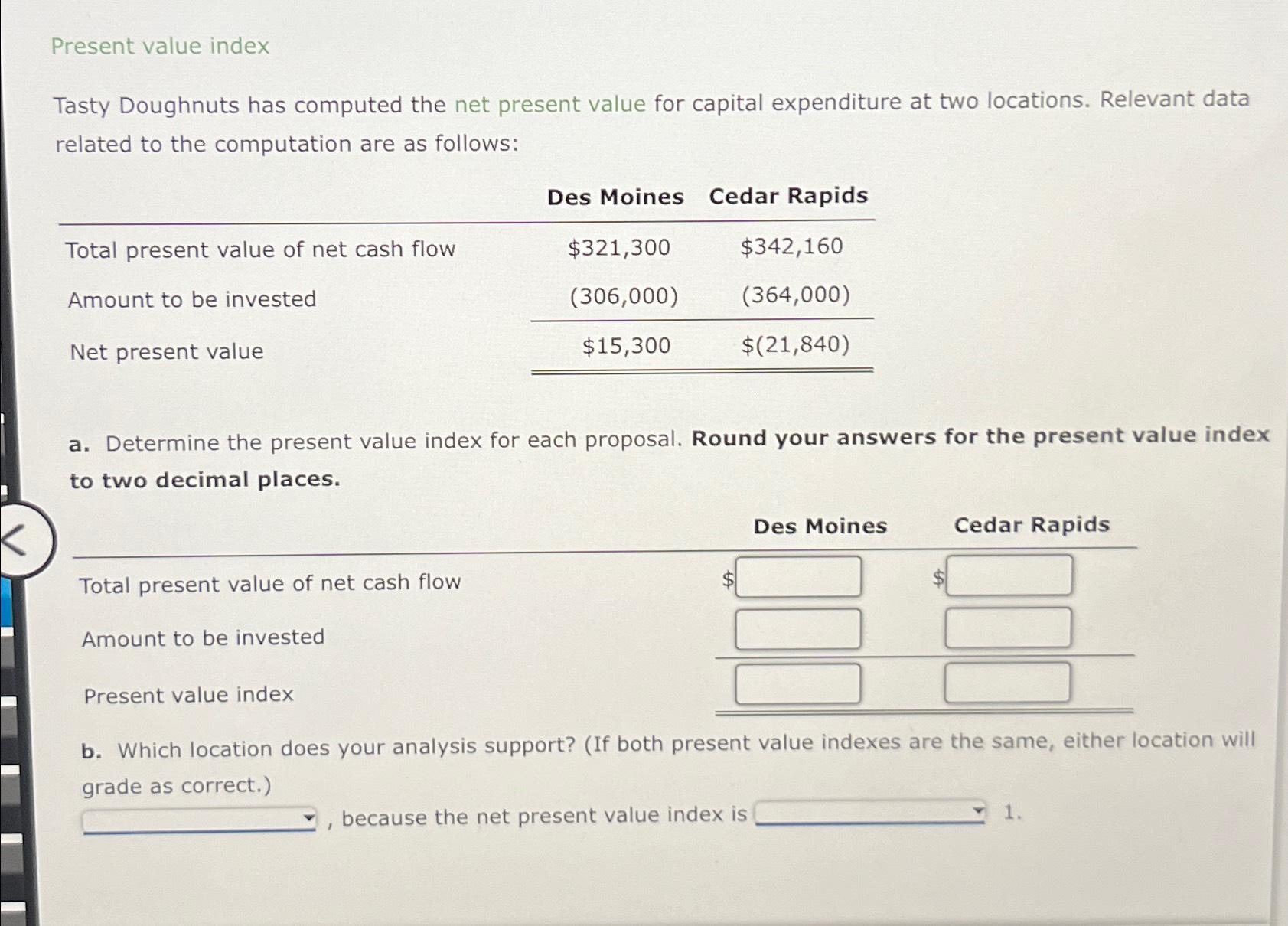  Present value index Tasty Doughnuts has computed the net present value