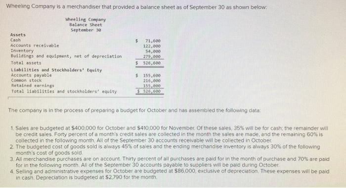 Please complete all requirements for a thumbs up thankyou! Wheeling Company is
